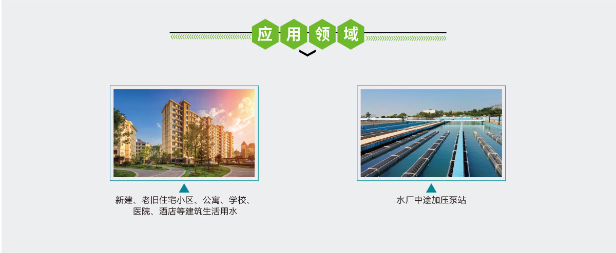 戶(hù)外箱式一體化泵房,一體化泵房,華南泵業(yè)